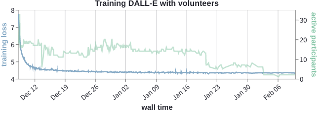 volunteer-dall-e.png