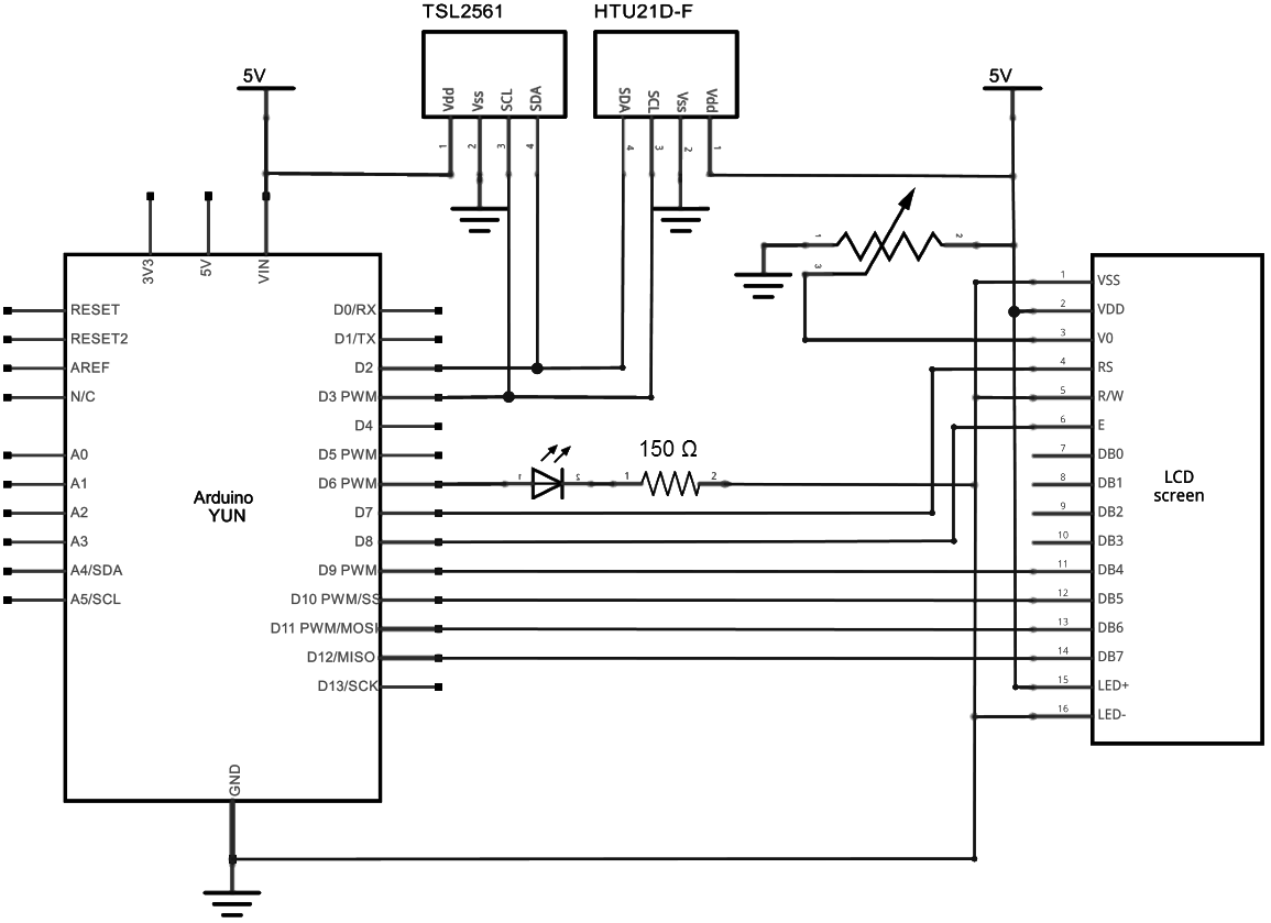 Basic schematic of the base station.
