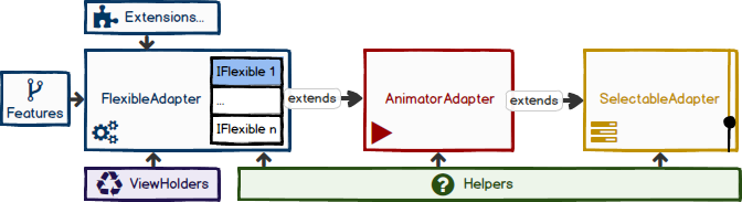 wiki_diagram.png