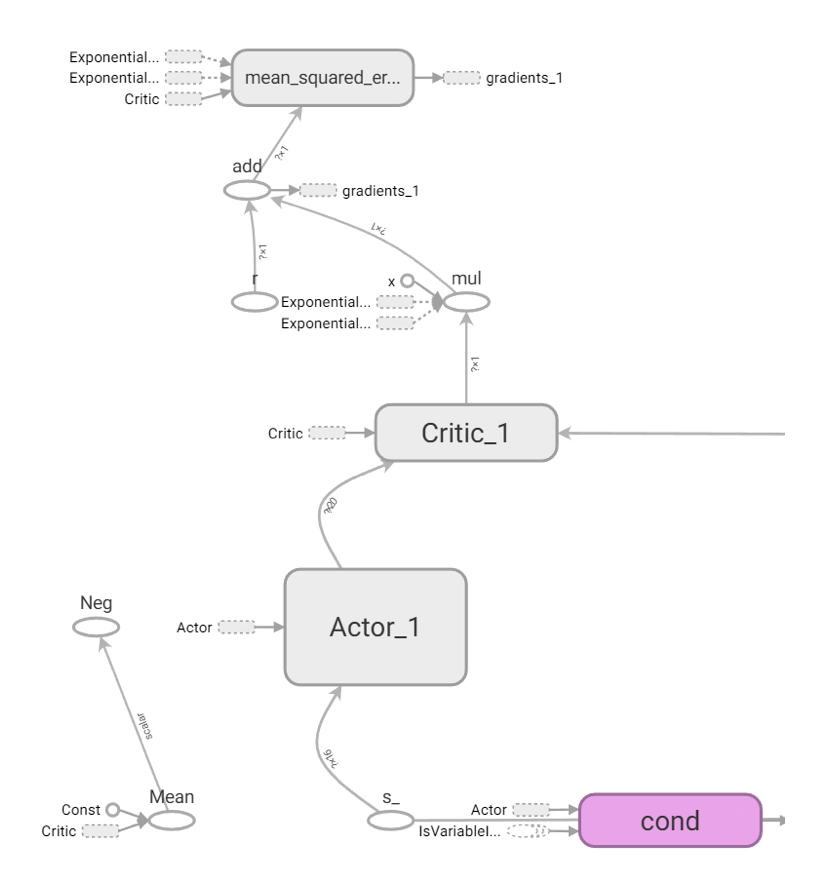 ddpg architecture