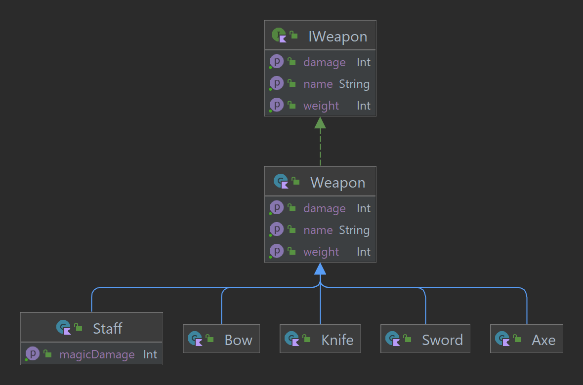 Second version for weapons