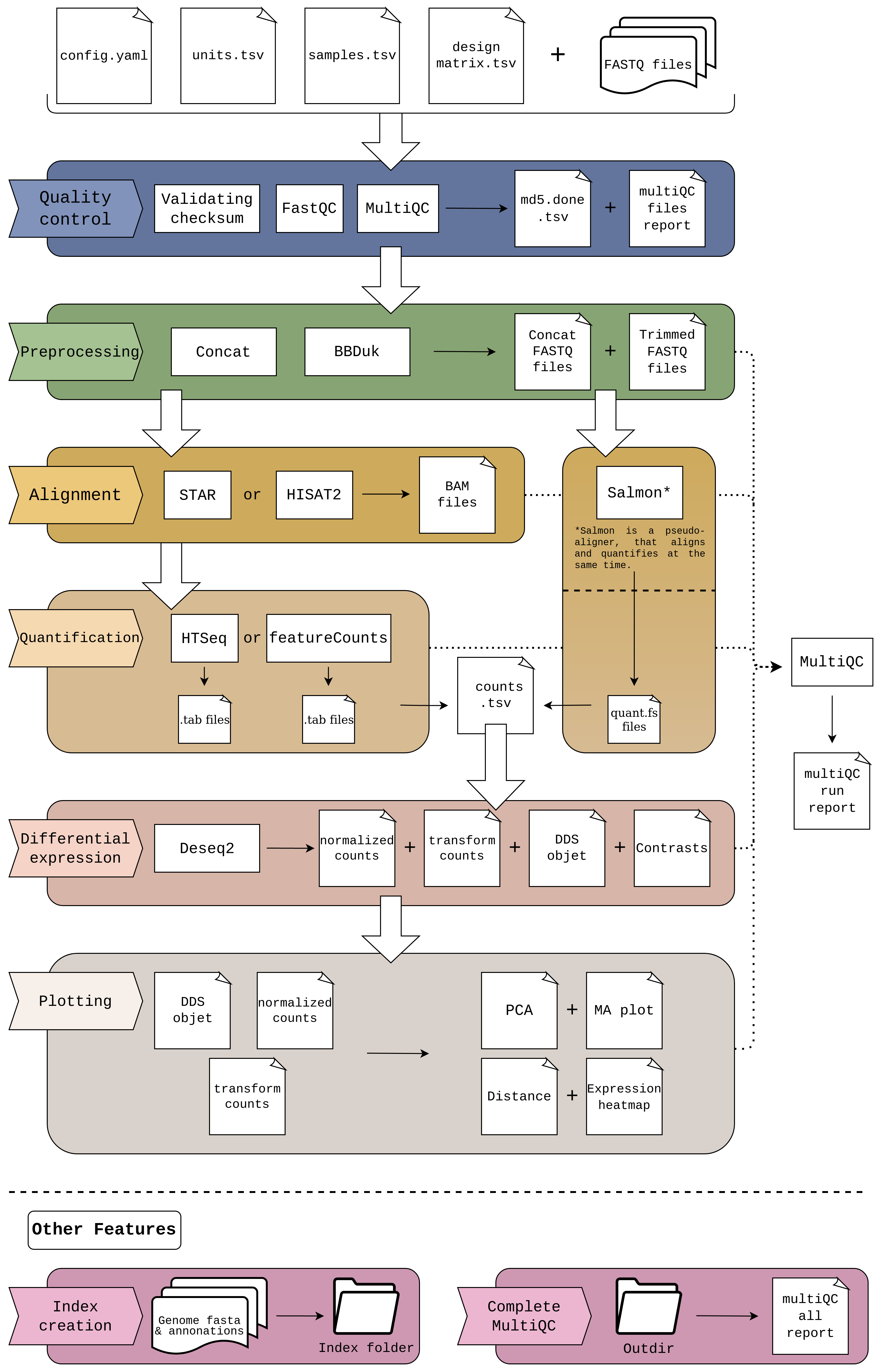 cluster_rnaseq_fondo.png