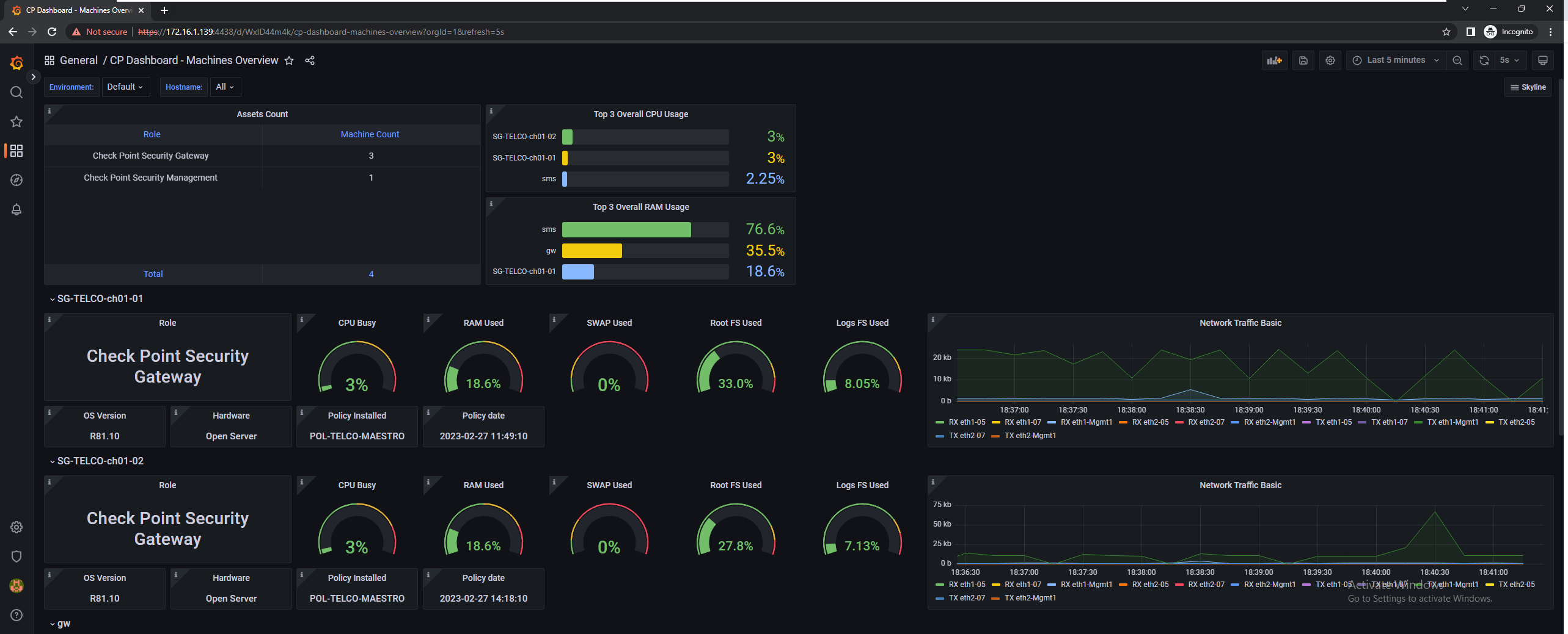 grafana_machines_overview