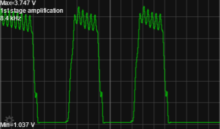 Oscilloscope view of amp stage 1