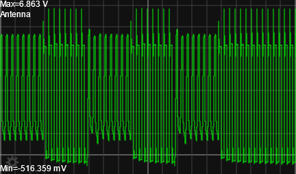 Oscilloscope view of antenna near tag