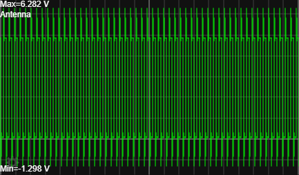 Oscilloscope view of antenna