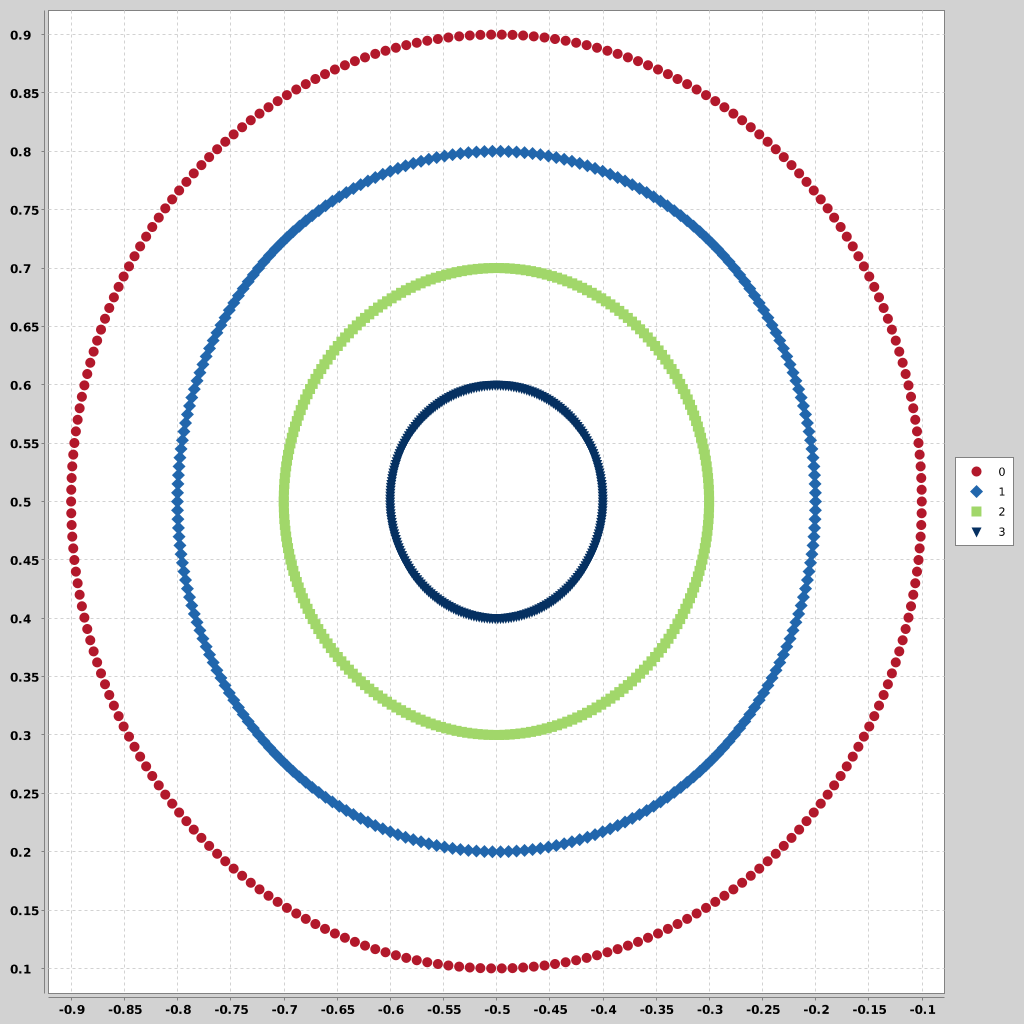 dartboard1