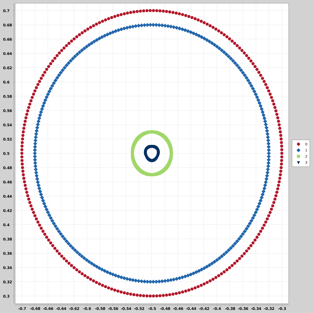 dartboard2