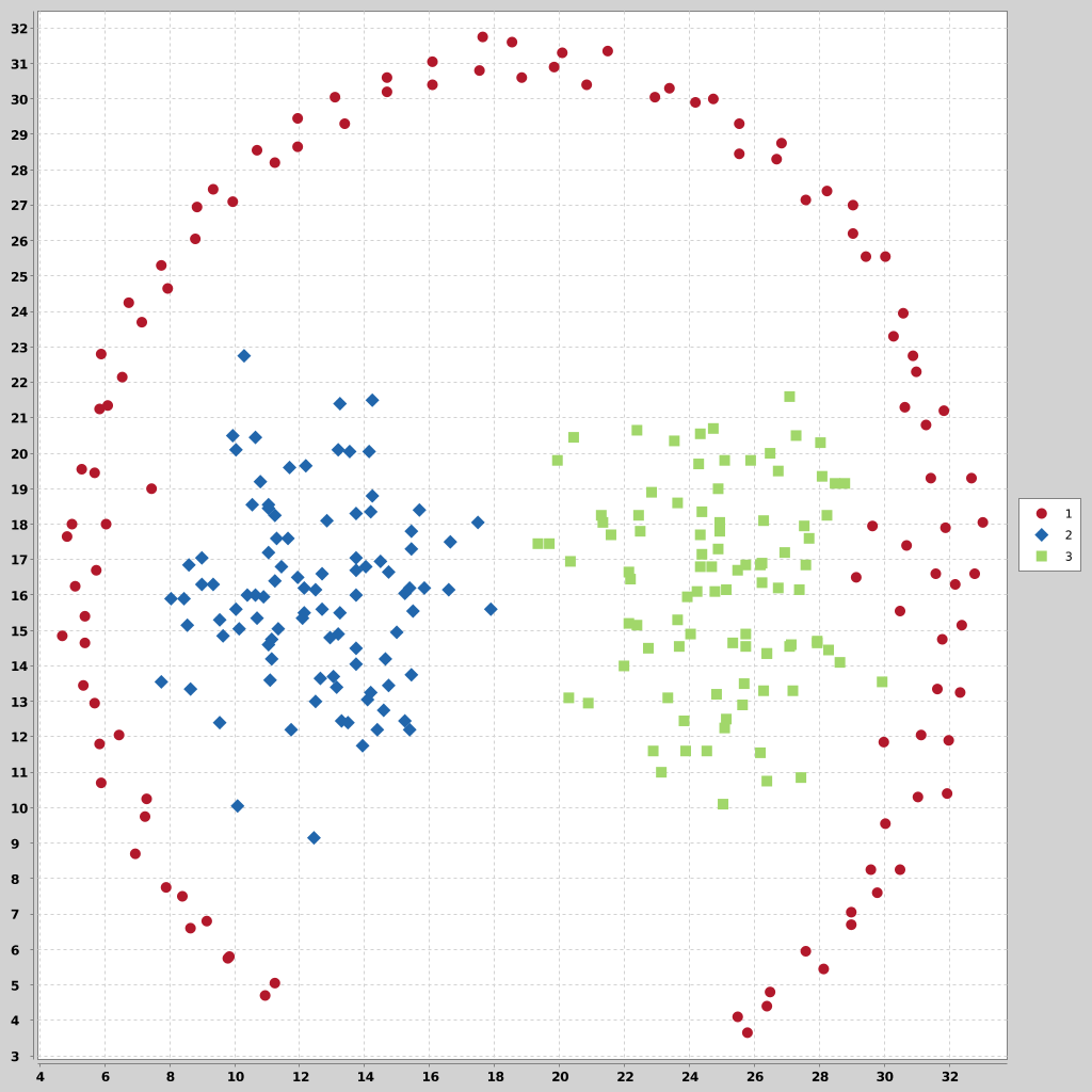 pathbased