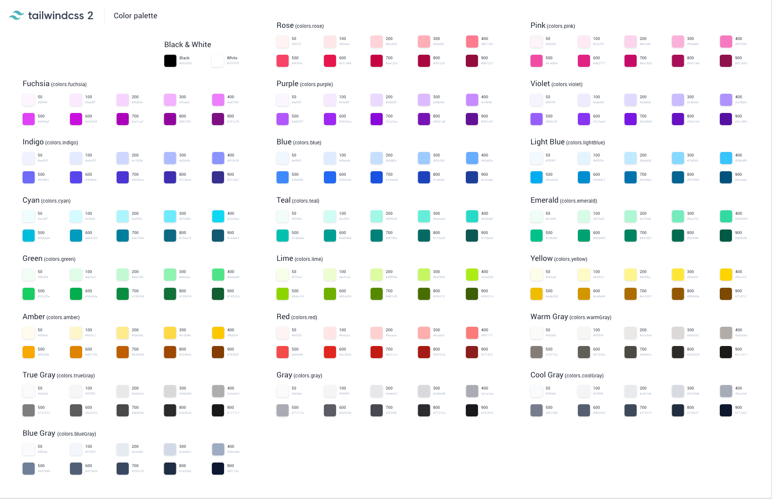 Tailwindcss 2 color palette for Adobe XD