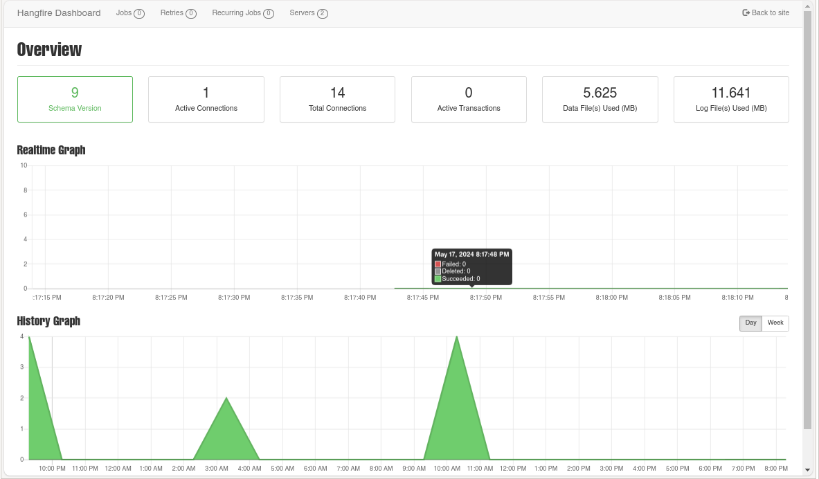 nike-store microservice app flow