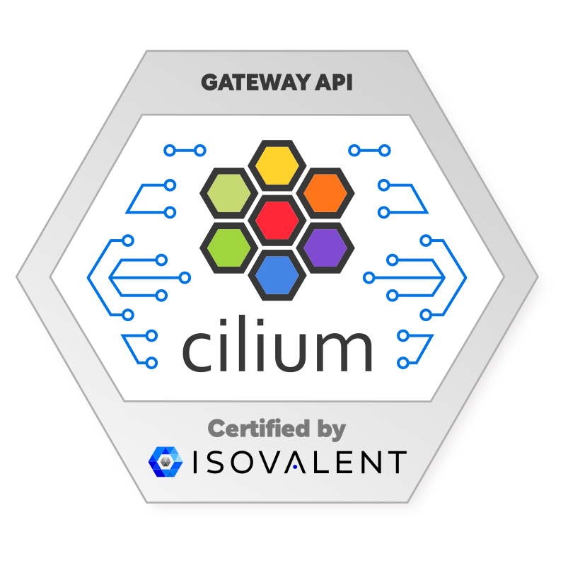 Cilium Gateway Api