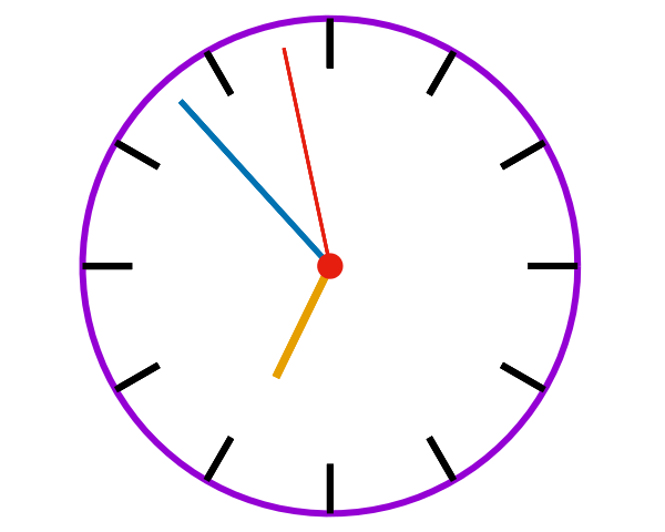 clock face generated by gnuplot