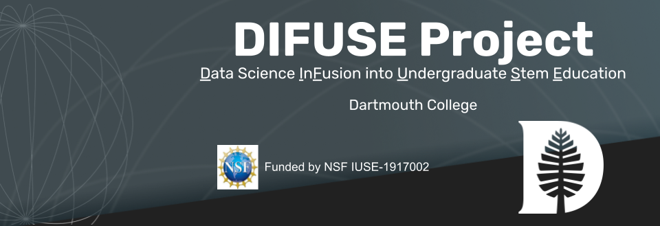 DIFUSE Project at Dartmouth College. Funded by NSF IUSE1917002