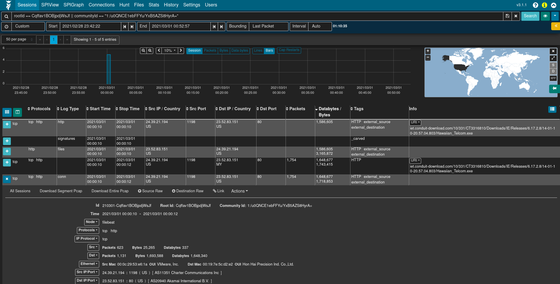 Correlating Arkime sessions and Zeek logs