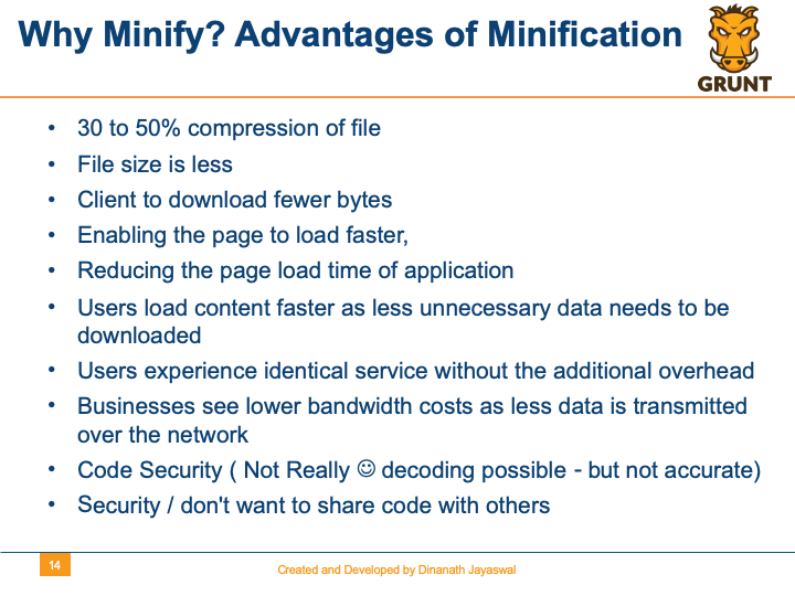 Grunt-Why Minify? Advantages of Minification