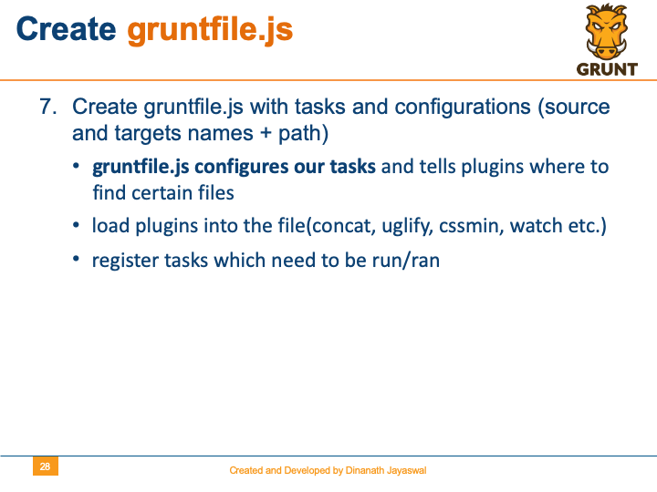 Grunt-The JavaScript Task Runner - Create gruntfile.js