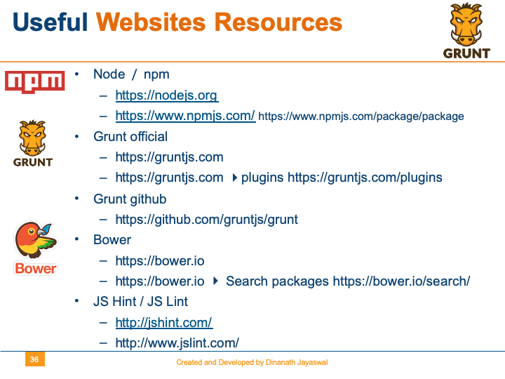 Grunt-The JavaScript Task Runner - Useful Websites Resources