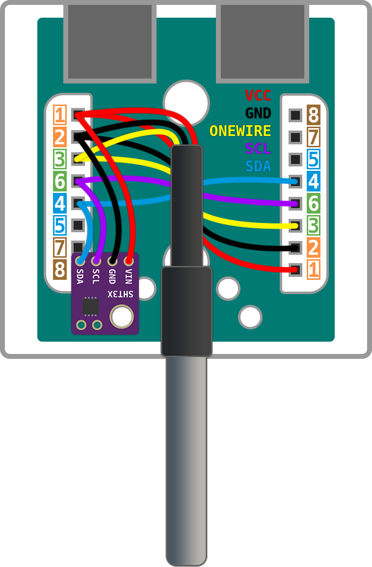 RJ45 wiring