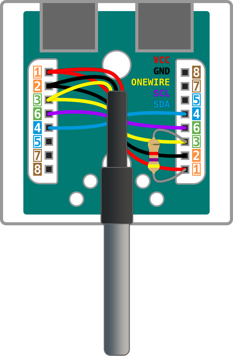 RJ45 wiring