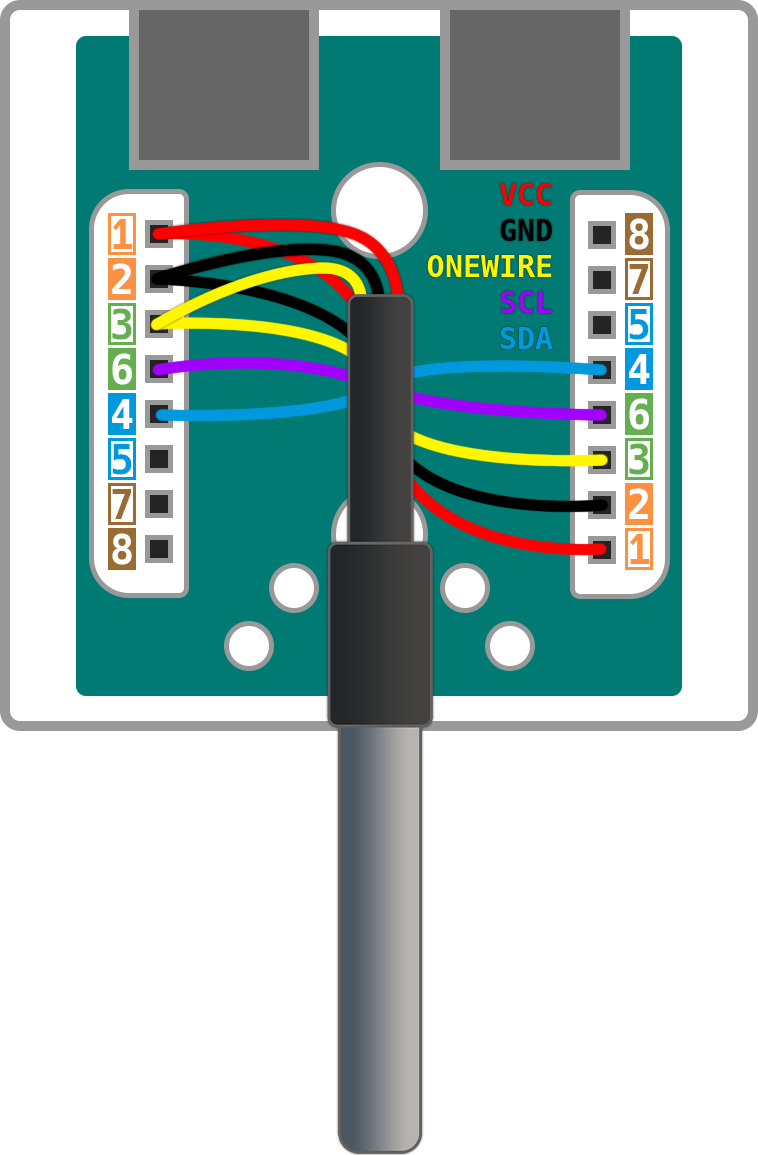 RJ45 install DS18B20