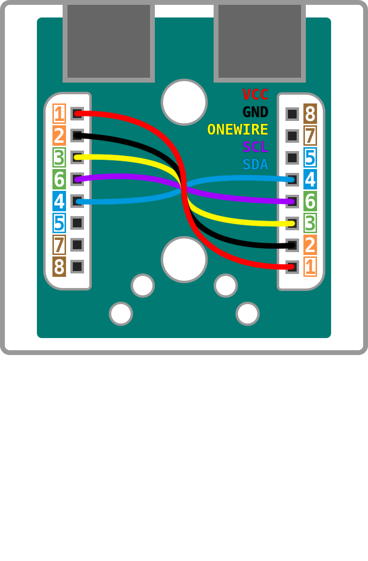 RJ45 wiring