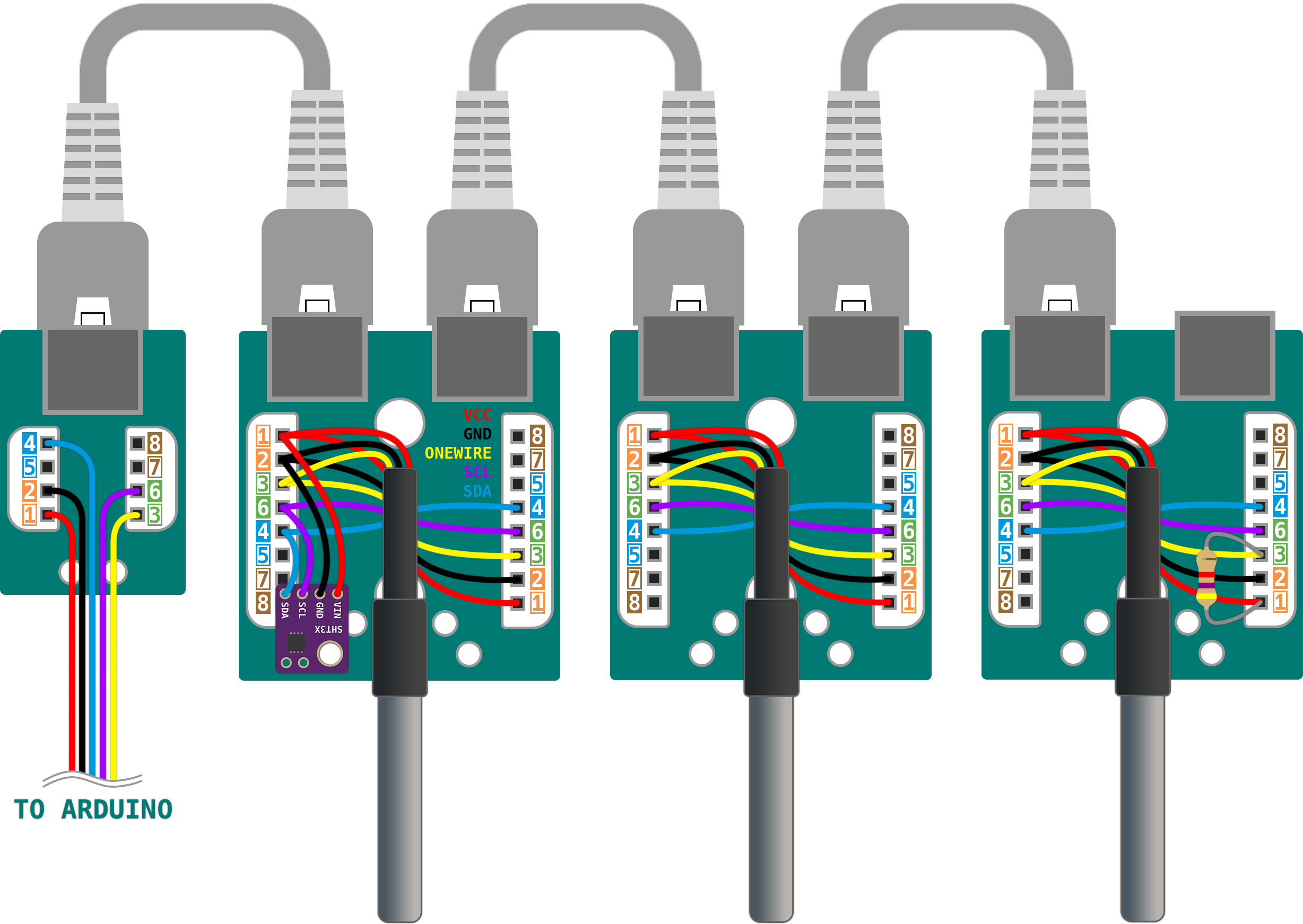 Pinout RJ45 Mounting Boxes