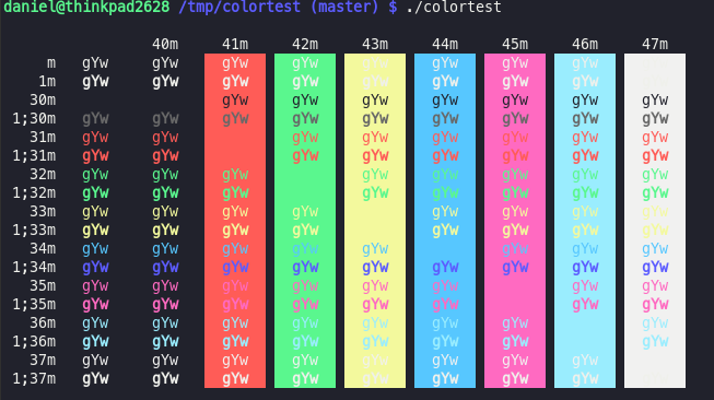 screenshot of terminal