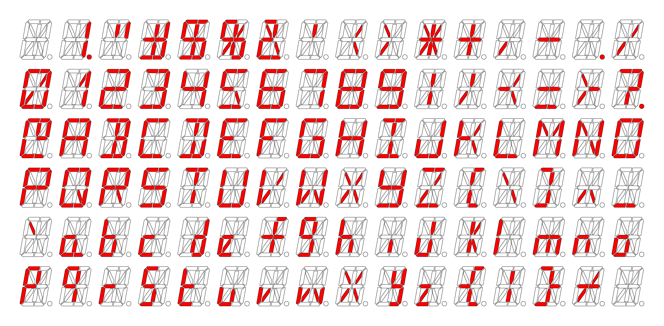 All Sixteen-Segment Characters