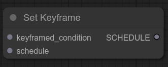 node_set-keyframe.png