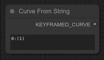 Curve From String