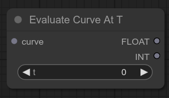 Evaluate Curve At T