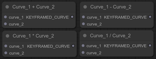 Curve Arithmetic