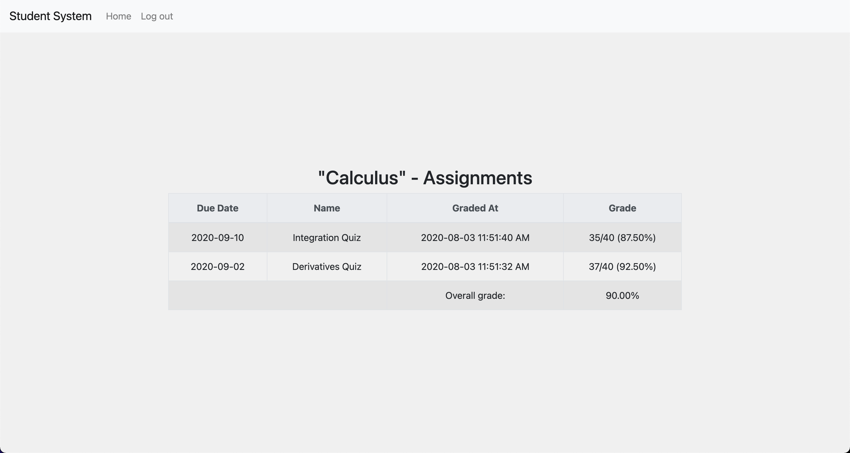 Assignments