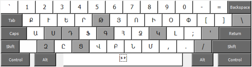 Հայկական մնեմոնիկ ստեղնաշարը Caps Lock ստեղնը սեղմած
