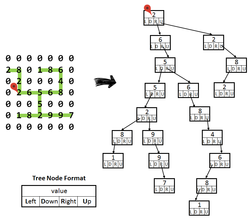 convert_example