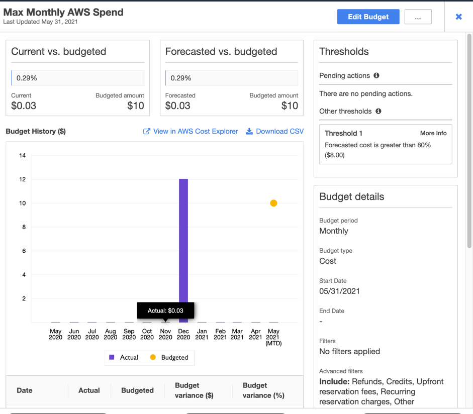 budget_web_view.png