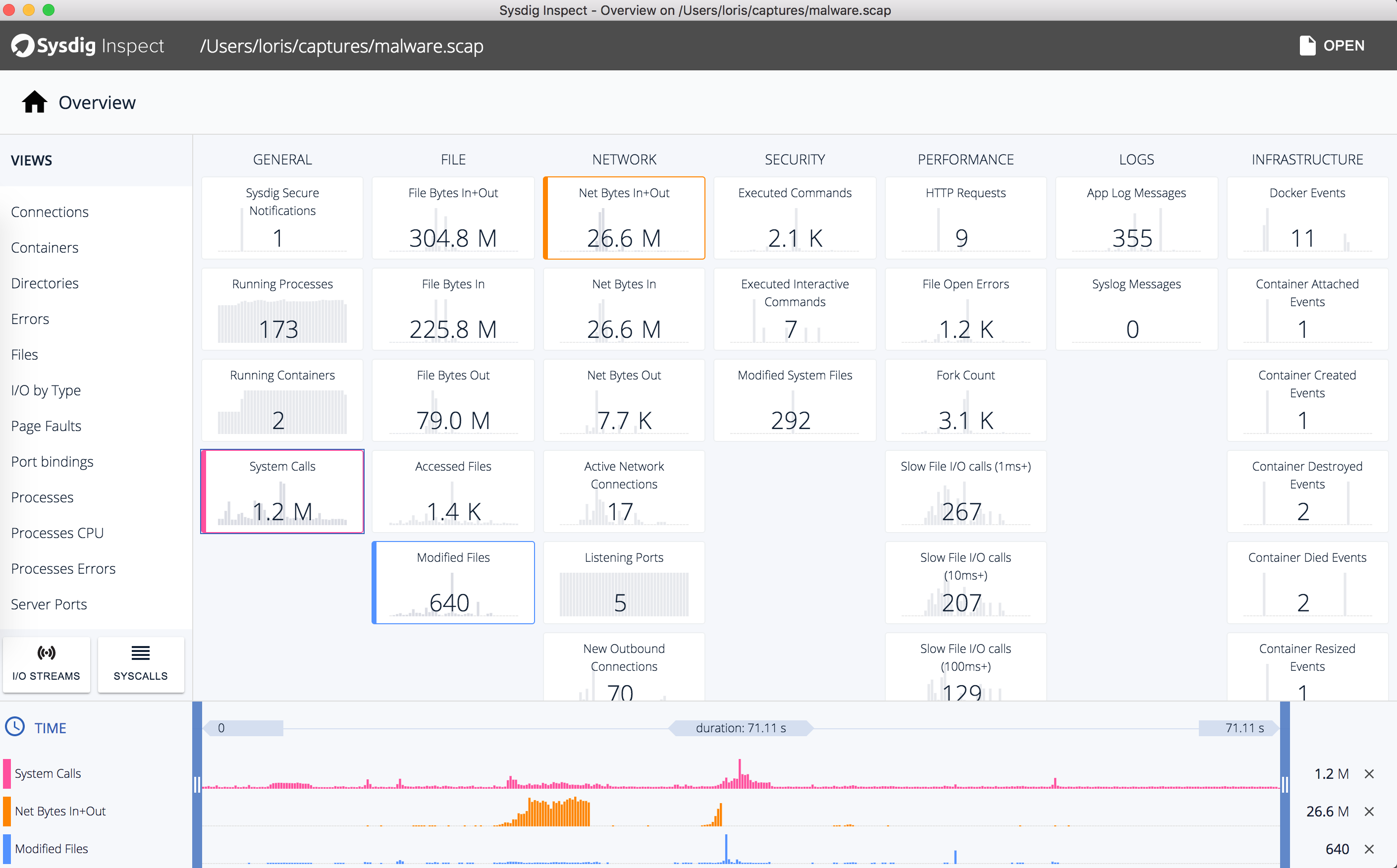 Sub-second microtrends and metric correlation