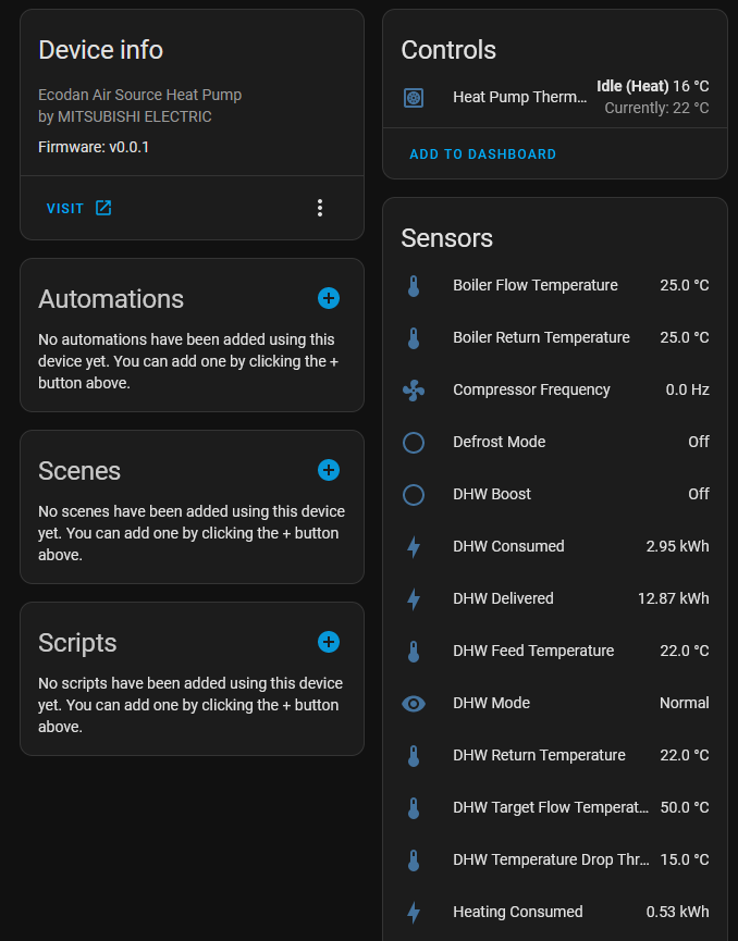 HomeAssistant MQTT Auto Discovery