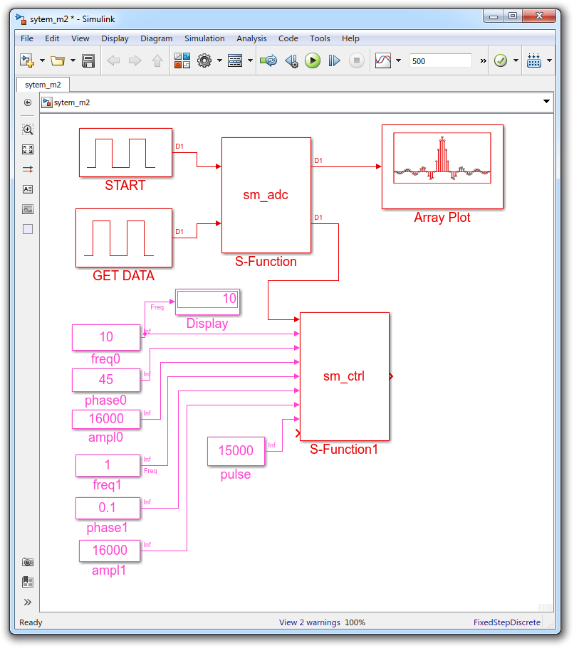 system_m2