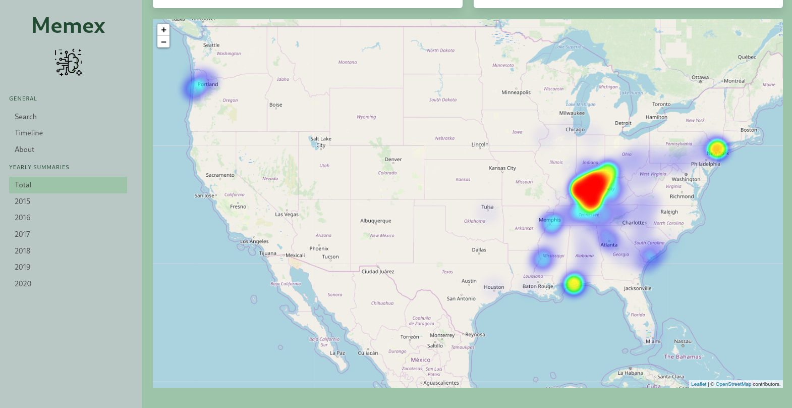 Heat Map Screen