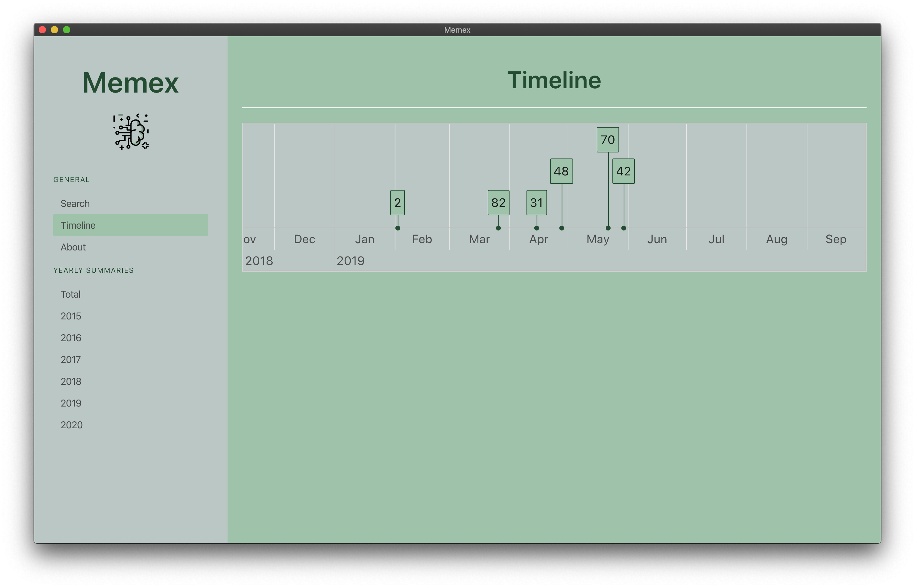 Timeline Screen