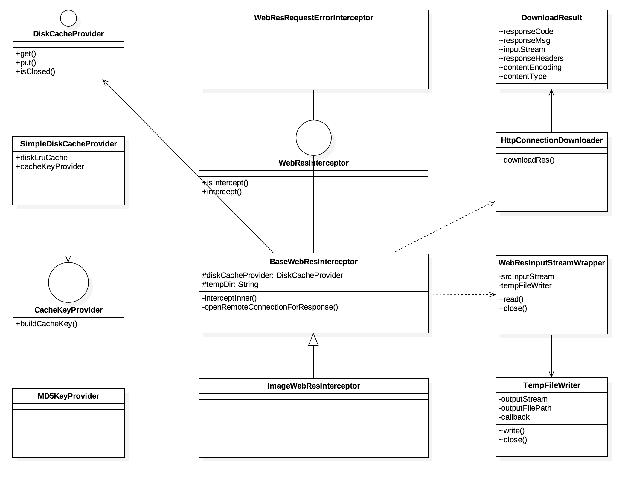 webcache-artitecture