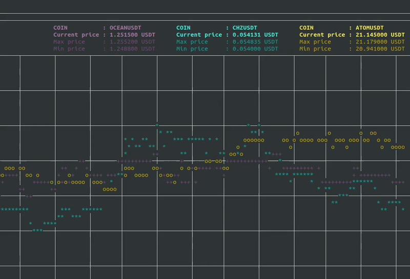 Selection Window