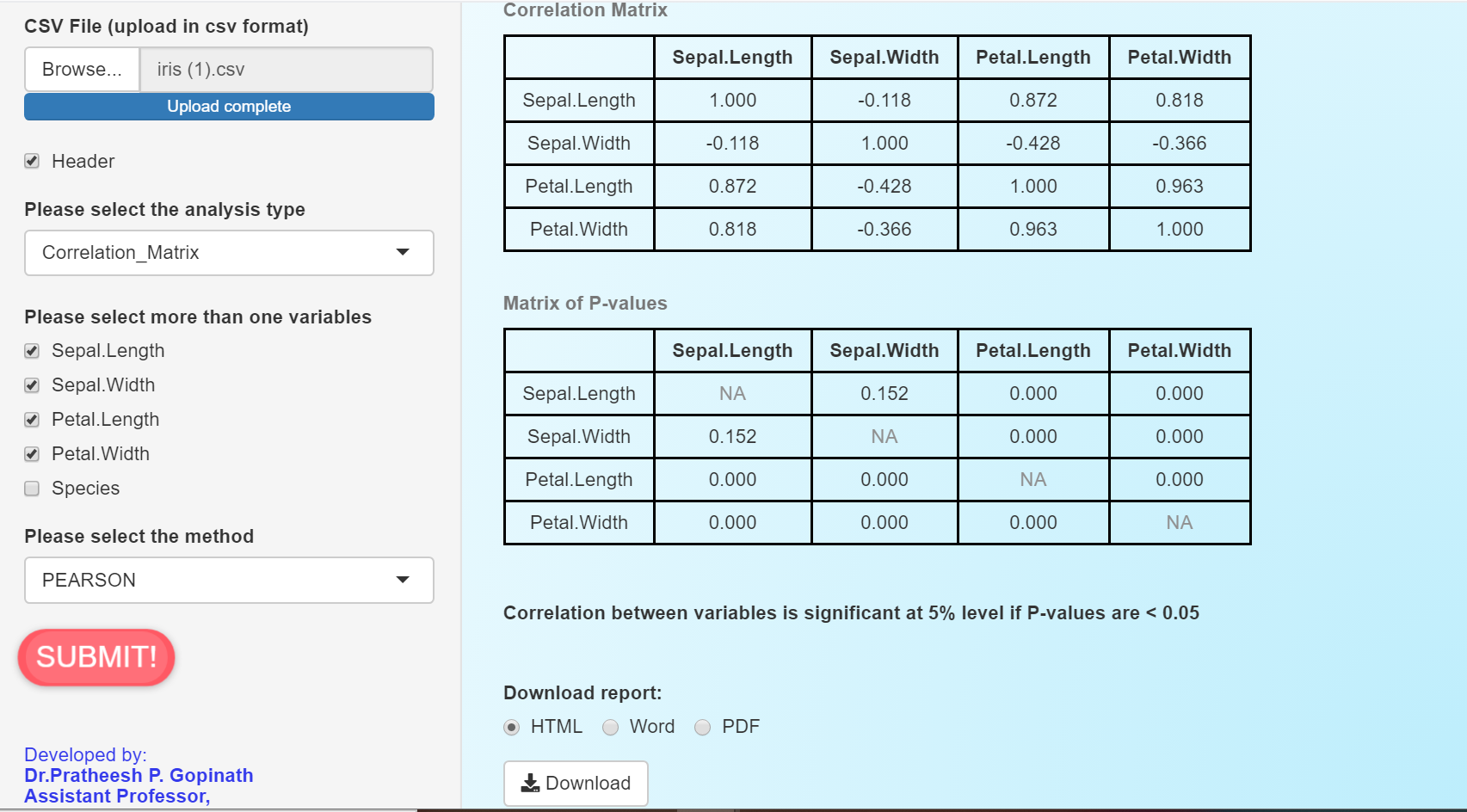 Correlation Matrix