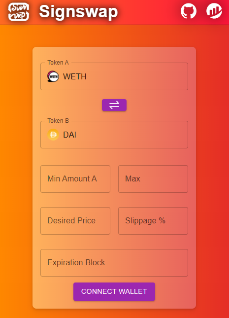 Main swap interface of the protocol