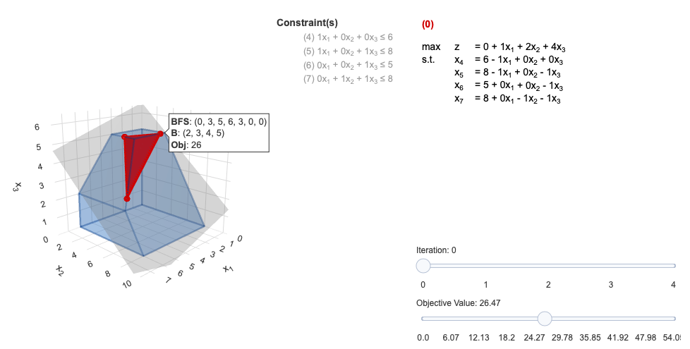 3d simplex example