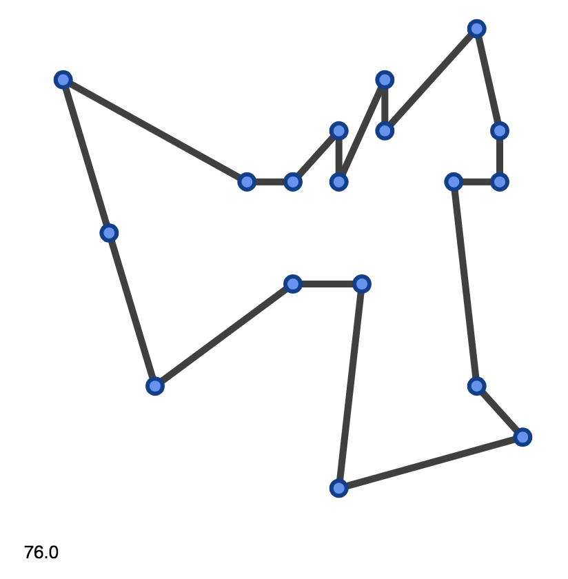 nearest_insertion_plot_tour