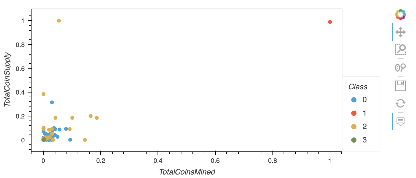 hv_plot