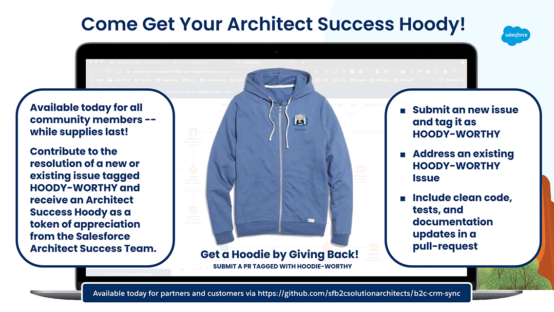 Come Get Your Architect Success Hoody